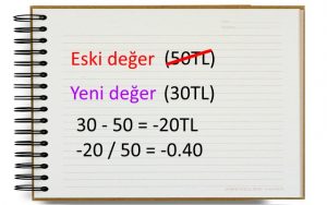 degisim-yuzdesini-hesaplama-adim3
